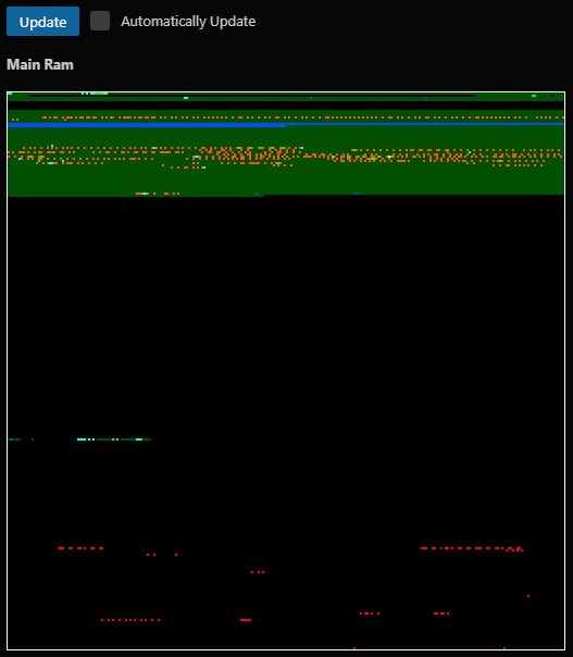 Memory Visualiser